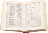 Alkuin-Briefe und andere Traktate â Akademische Druck- u. Verlagsanstalt (ADEVA) â Cod. Vindob. 795 â Ăsterreichische Nationalbibliothek (Wien, Ăsterreich) Alkuin-Briefe und andere Traktate â Akademische Druck- u. Verlagsanstalt (ADEVA) â Cod. Vindob. 795 â Ăsterreichische Nationalbibliothek (Wien, Ăsterreich)
