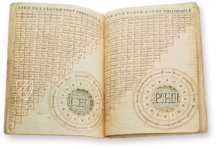 Ars Magna – AyN Ediciones – Ms. 8c.IV.6 – Real Biblioteca del Monasterio de San Lorenzo de El Escorial (San Lorenzo de El Escorial, Spanien) Ars Magna – AyN Ediciones – Ms. 8c.IV.6 – Real Biblioteca del Monasterio de San Lorenzo de El Escorial (San Lorenzo de El Escorial, Spanien)