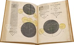 Astronomicum Caesareum – Edition Leipzig – Math Fol. p. 38 – Forschungsbibliothek Gotha (Gotha, Deutschland) Astronomicum Caesareum – Edition Leipzig – Math Fol. p. 38 – Forschungsbibliothek Gotha (Gotha, Deutschland)