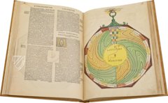 Astronomicum Caesareum – Edition Leipzig – Math Fol. p. 38 – Forschungsbibliothek Gotha (Gotha, Deutschland) Astronomicum Caesareum – Edition Leipzig – Math Fol. p. 38 – Forschungsbibliothek Gotha (Gotha, Deutschland)