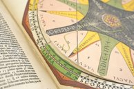 Astronomicum Caesareum – Edition Leipzig – Math Fol. p. 38 – Forschungsbibliothek Gotha (Gotha, Deutschland) Astronomicum Caesareum – Edition Leipzig – Math Fol. p. 38 – Forschungsbibliothek Gotha (Gotha, Deutschland)