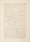 Hortus Deliciarum – Caratzas Brothers, Publishers – Originalmanuskript verloren Hortus Deliciarum – Caratzas Brothers, Publishers – Originalmanuskript verloren