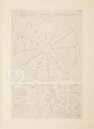 Hortus Deliciarum – Caratzas Brothers, Publishers – Originalmanuskript verloren Hortus Deliciarum – Caratzas Brothers, Publishers – Originalmanuskript verloren