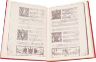 Medici-Codex von 1518 – University of Chicago Press – Privatsammlung